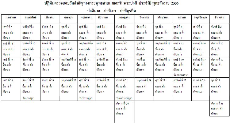 วันพระ ปี 2556